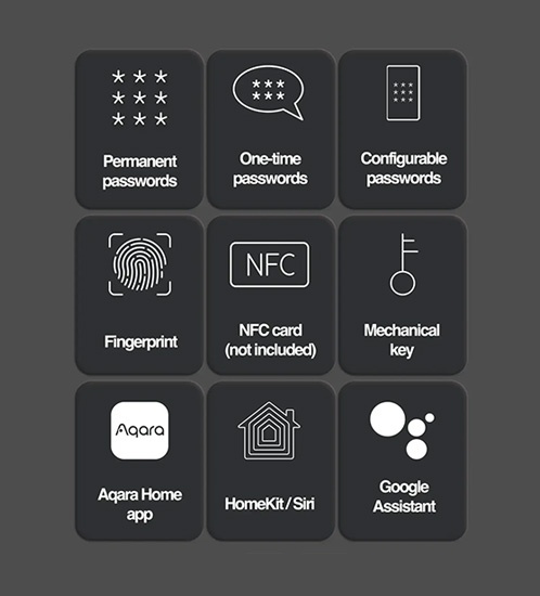 Smart Door Lock A100 Aqara - with installation