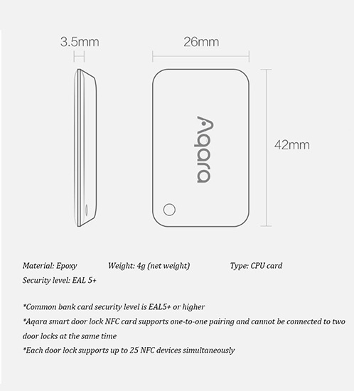 Aqara Smart Door Lock NFC Card